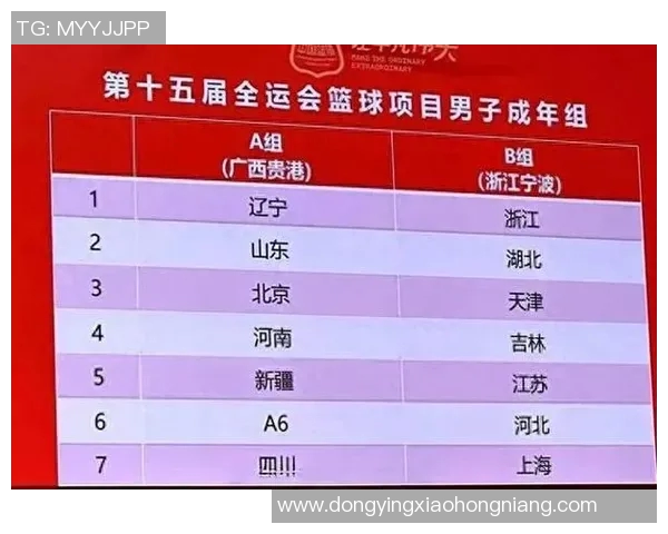 全运会积分榜更新成都足球队以79分稳居第一名